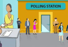 इको फ्रेंडली मतदान केंद्र: कुल्हड़ में चाय पीयेंगे मतदान कर्मी, वुडन कटलरी में मिलेगा नाश्ता-खाना