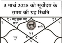 दैनिक पंचांग: सोमवार 3 मार्च 2025