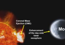 भारत के चंद्रयान-2 ऑर्बिटर ने हासिल की बड़ी उपलब्धि