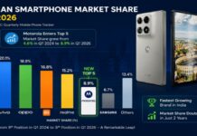 Motorola की शानदार वापसी, भारत के टॉप-5 स्मार्टफोन ब्रांड्स में बनाई जगह Motorola