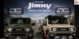 Suzuki का नया धमाका, Allgrip Plus और Rhino Plus वेरिएंट हुए Launch Suzuki Jimny