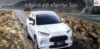 Honda की मस्त प्रीमियम SUV भारत में Launch ,जाने इसके झक्कास फीचर…. Honda ZR-V