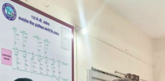 मुख्यमंत्री जनविश्वास अभियान: ऊर्जा सचिव विशेष गढ़पाले ने बरमान सब स्टेशन का किया निरीक्षण Chief Minister's Jan