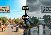3 अक्टूबर को मौसम का डबल गेम, पश्चिम में धूप-पूर्व में बौछार weather