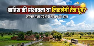 बारिश की संभावना या निकलेगी तेज धूप? जानिए मध्य प्रदेश के मौसम का हाल weather